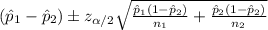 (\hat p_1 -\hat p_2) \pm z_{\alpha/2} \sqrt{\frac{\hat p_1(1-\hat p_2)}{n_1} +\frac{\hat p_2 (1-\hat p_2)}{n_2}}