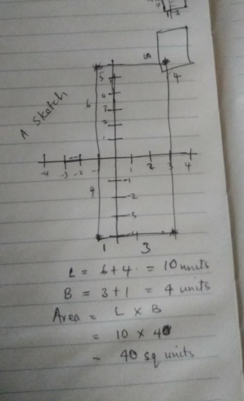 U piot points B What is the area of a rectangle with vertices (-1,-4), (-1, 6), (3, 6), and (3, -4)?