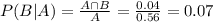 P(B|A) = \frac{A \cap B}{A} = \frac{0.04}{0.56} = 0.07