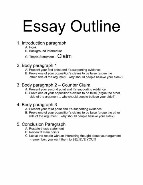 Draft an outline for your opening statement. It should have an introduction, a body paragraph, and a