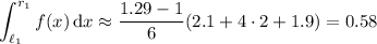 \displaystyle\int_{\ell_1}^{r_1}f(x)\,\mathrm dx\approx\frac{1.29-1}6(2.1+4\cdot2+1.9)=0.58