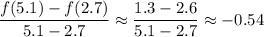 \dfrac{f(5.1)-f(2.7)}{5.1-2.7}\approx\dfrac{1.3-2.6}{5.1-2.7}\approx-0.54