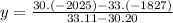 y=\frac{30.(-2025)-33.(-1827)}{33.11-30.20}