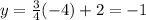 y=\frac{3}{4} (-4)+2 =-1