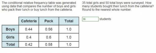 The conditional relative frequency table was generated using data that compares the number of boys a