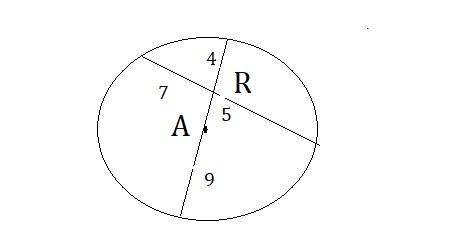 5. Circle A has a radius of 9 units . Point R lies 5 units away from A. A chord drawn through R is p