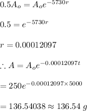 0.5A_o=A_oe^{-5730r}\\\\0.5=e^{-5730r}\\\\r=0.00012097\\\\\therefore A=A_oe^{-0.00012097t}\\\\=250e^{-0.00012097\times 5000}\\\\=136.54038\approx 136.54\ g