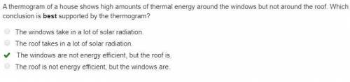 A thermogram of a house shows high amounts of thermal energy around the windows but not around the r