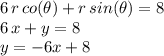 6\,r\,co(\theta)+r\,sin(\theta)=8\\6\,x+y=8\\y=-6x+8