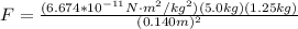 F = \frac{(6.674*10^{-11}N\cdot m^2 /kg^2)(5.0kg)(1.25kg)}{(0.140m)^2}
