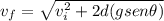 v_{f} = \sqrt{v_{i}^{2} + 2d(gsen \theta)}