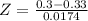 Z = \frac{0.3 - 0.33}{0.0174}