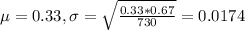 \mu = 0.33, \sigma = \sqrt{\frac{0.33*0.67}{730}} = 0.0174