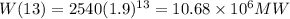 W(13)=2540(1.9)^{13}=10.68\times 10^6MW
