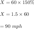 X=60\times 150\%\\\\X=1.5\times 60\\\\=90\ mph