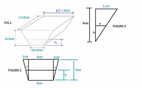 A horizontal trough is 16 m long, and its end are isosceles trapezoids with an altitude of 4 m, a lo