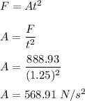 F=At^2\\\\A=\dfrac{F}{t^2}\\\\A=\dfrac{888.93}{(1.25)^2}\\\\A=568.91\ N/s^2