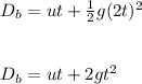 D_b = ut + \frac{1}{2}g(2t)^2\\\\\\D_b = ut + 2gt^2
