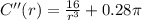 C''(r)=\frac{16}{r^3}+0.28\pi