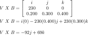 V \  X  \  B =\left[\begin{array}{ccc}i&j&k\\230&0&0\\0.200&0.300&0.400\end{array}\right] \\\\V \  X  \  B = i(0)  -230(0.400) j + 230(0.300) k \\\\V \  X  \  B = -92 j + 69 k