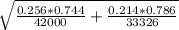 \sqrt{\frac{0.256*0.744}{42000} +\frac{0.214*0.786}{33326} }