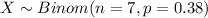 X \sim Binom(n=7, p=0.38)