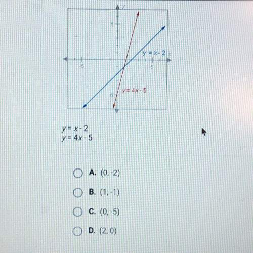 What is the solution to the system of equations graphed below?  y = x-2 y= 4x-5