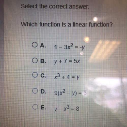 Which function is a linear function