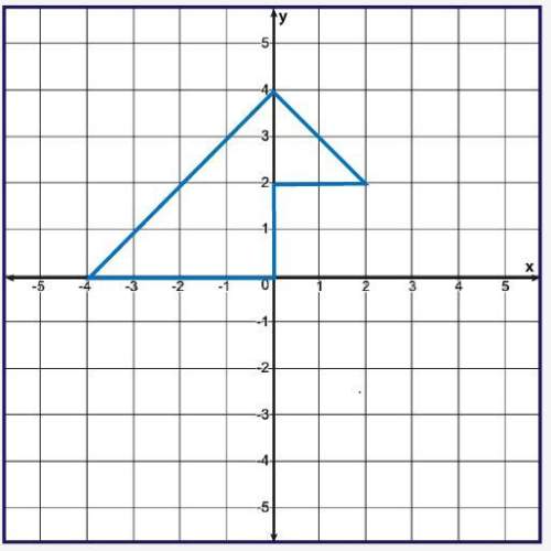 And  find the area of the following shape. you must show all work to receive credit.