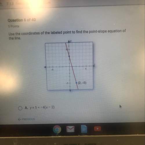 Use the coordinates of the labeled point to find the point-slope equation of the line (2