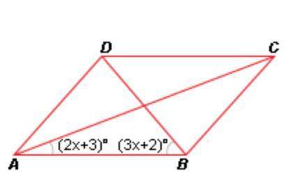 What is the value of x in the rhombus below?