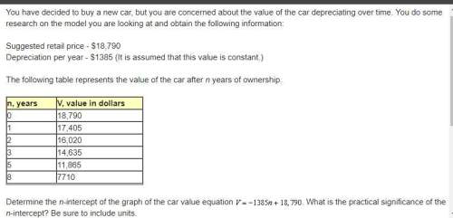 You have decided to buy a new car, but you are concerned about the value of the car depreciating ove