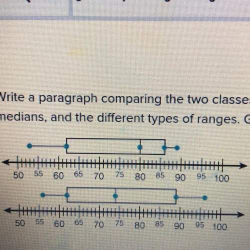 Write a paragraph comparing the two classes' semester grades. be sure to compare the extremes, the q