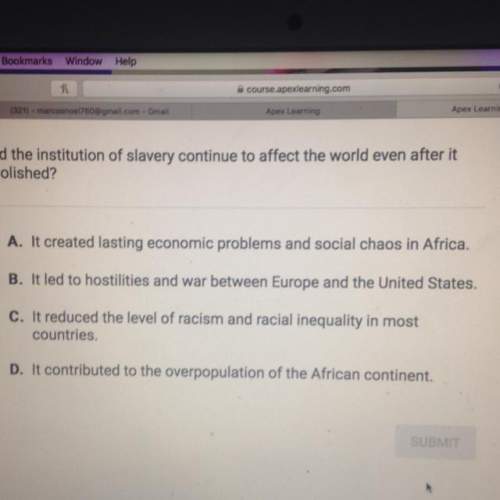 How did the instruction of slavery continue to affect the world even after it was abolition
