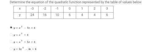 Determine the equation of quadratic function represented by the table of value below.