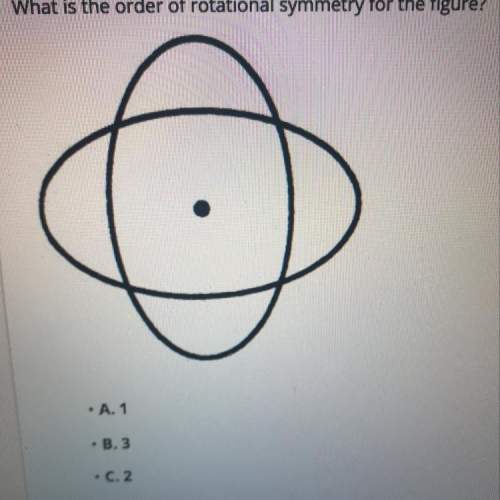 What is the order of rotational symmetry for the figure