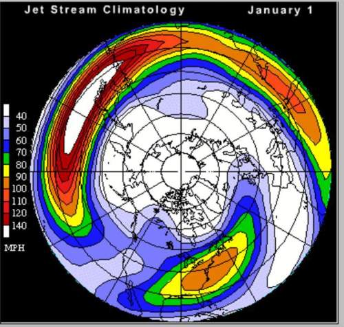 Explain why the jet stream looks so different in picture one and picture two. refer to the tutorial