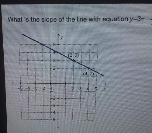 What is the slope of the line with equation y-3=-1/2(x-2)?