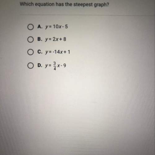 Which equation has the steepest graph?