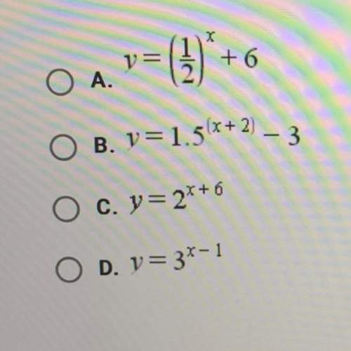 Which one of the following equations could describe the graph above?