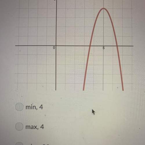 Does the quadratic function have a maximum or minimum? give the value