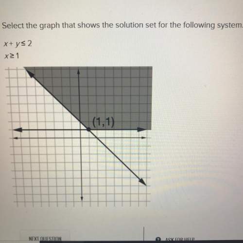 Select the graph that shows the solution set for the following system. x + y &lt; 2 x&amp;g