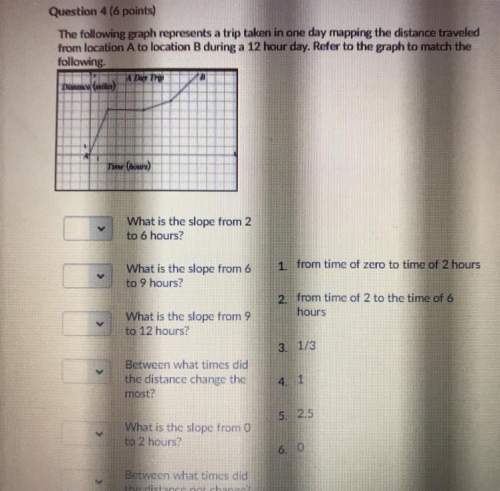 Rate of change problem. how do i answer this problem? (with picture) !  **on the left s