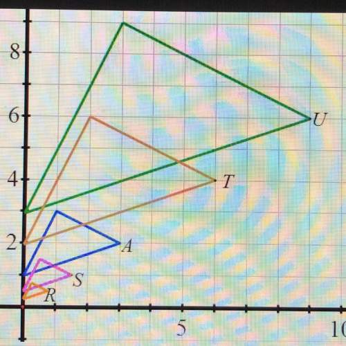 Figure a is the preimage. which figure is the image of figure a after a dilation with a scale factor