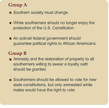 Which of the following describes the radical republicans’ plan for reconstruction?