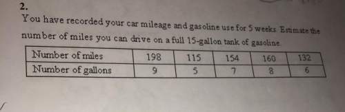 You have recorded your car mileage and gasoline use for 5 weeks. estimate the number of miles you ca