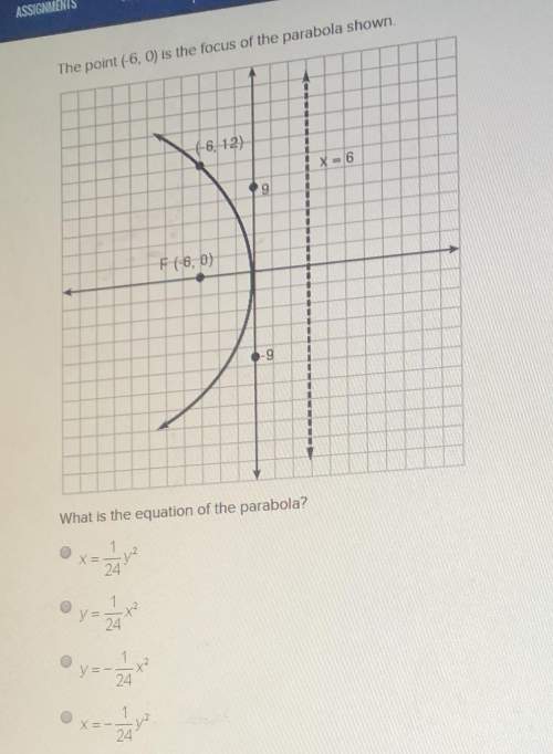What is the equation of the parabola?