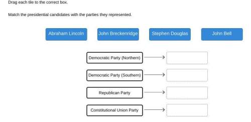 Match the presidential candidates with the parties they represented.