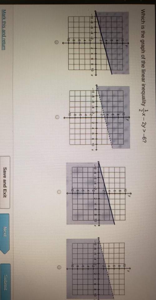 Which is the graph for the linear inequality 1/2x-2y&gt; -6