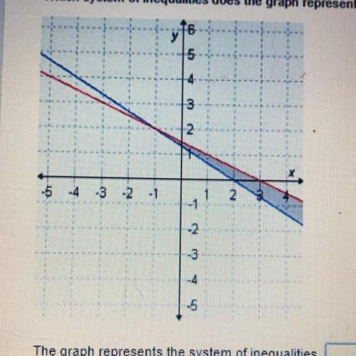(brainlesest) which system of inequalities does the graph represent? which test point satisfies bot